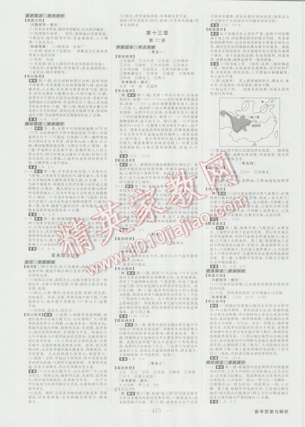 2017年高考總復(fù)習(xí)優(yōu)化方案地理中圖版 參考答案第22頁