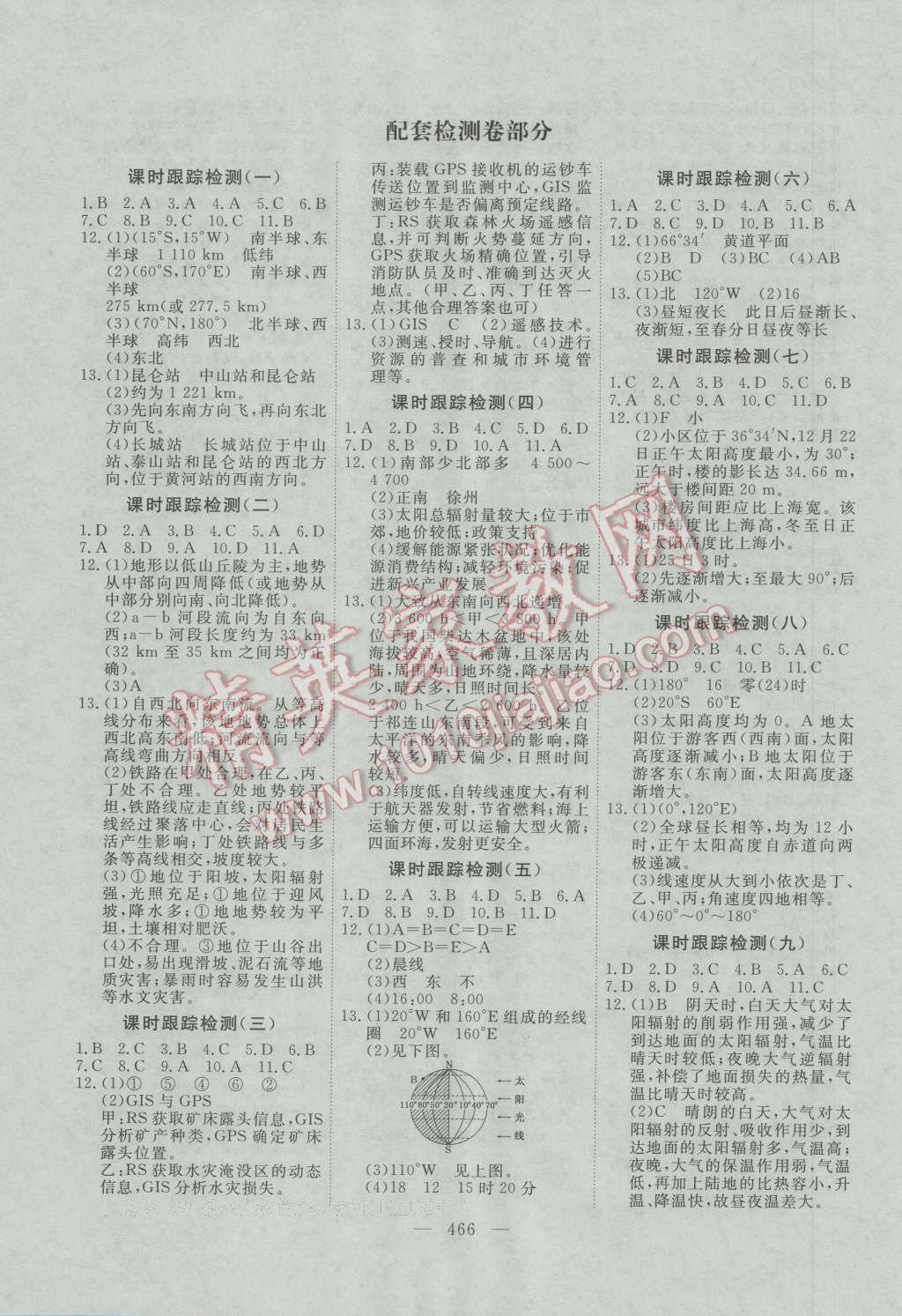 2017年三维设计新课标高考总复习地理 参考答案第54页