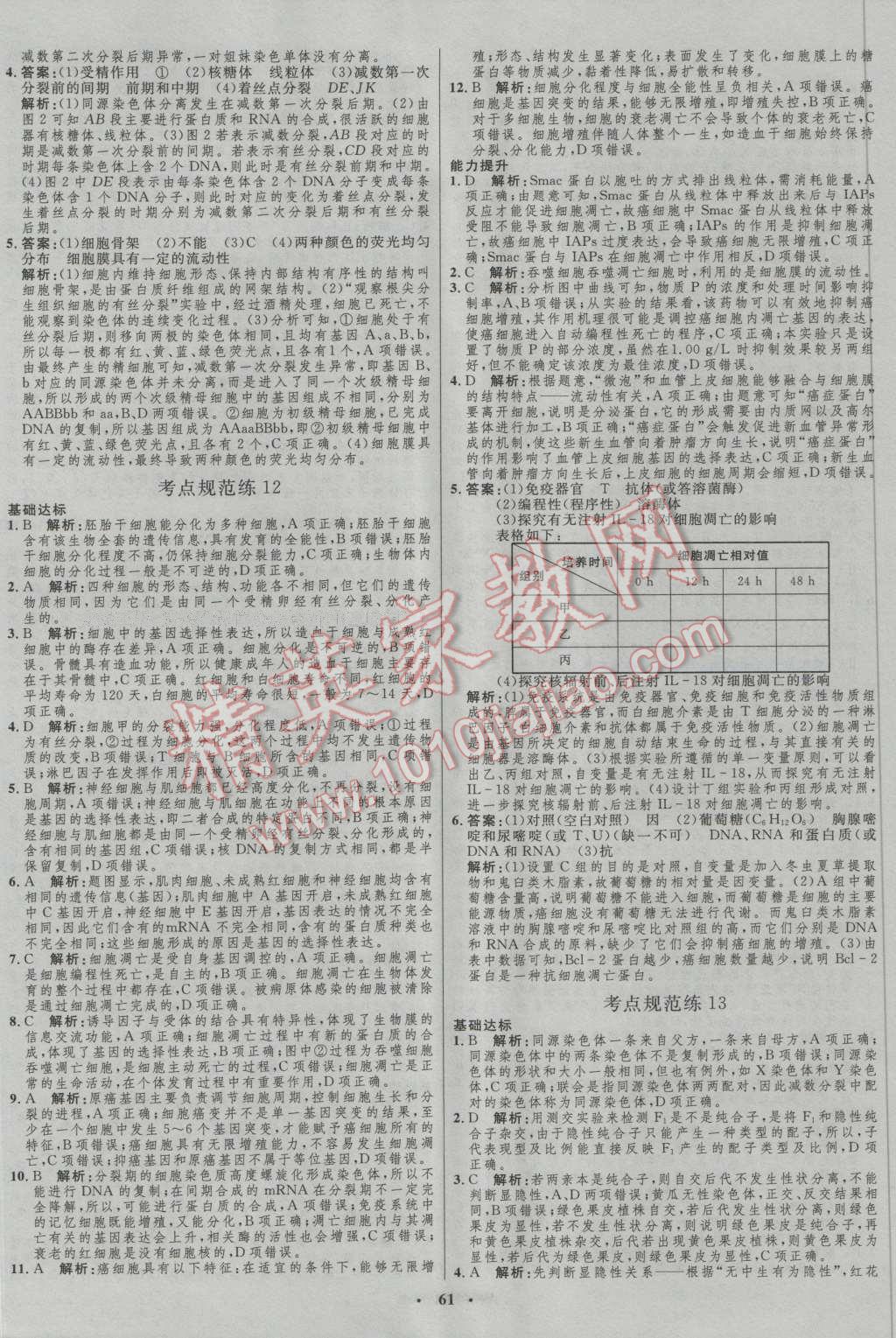 2017年高中總復(fù)習(xí)優(yōu)化設(shè)計生物人教版 參考答案第41頁