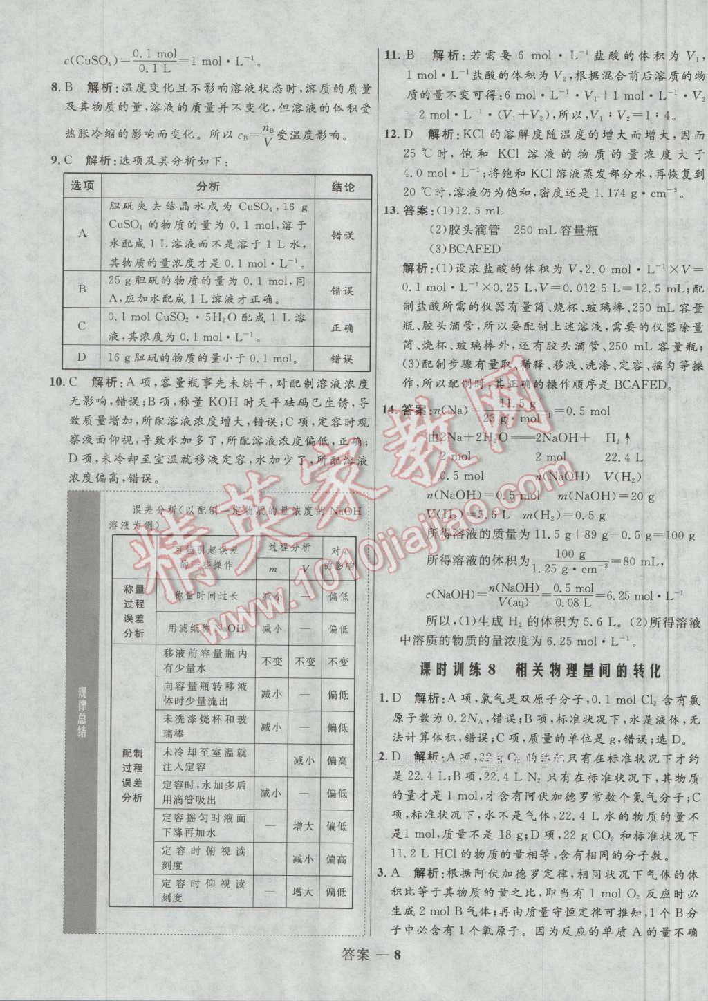 高中同步測(cè)控優(yōu)化訓(xùn)練化學(xué)必修1魯科版 參考答案第8頁(yè)