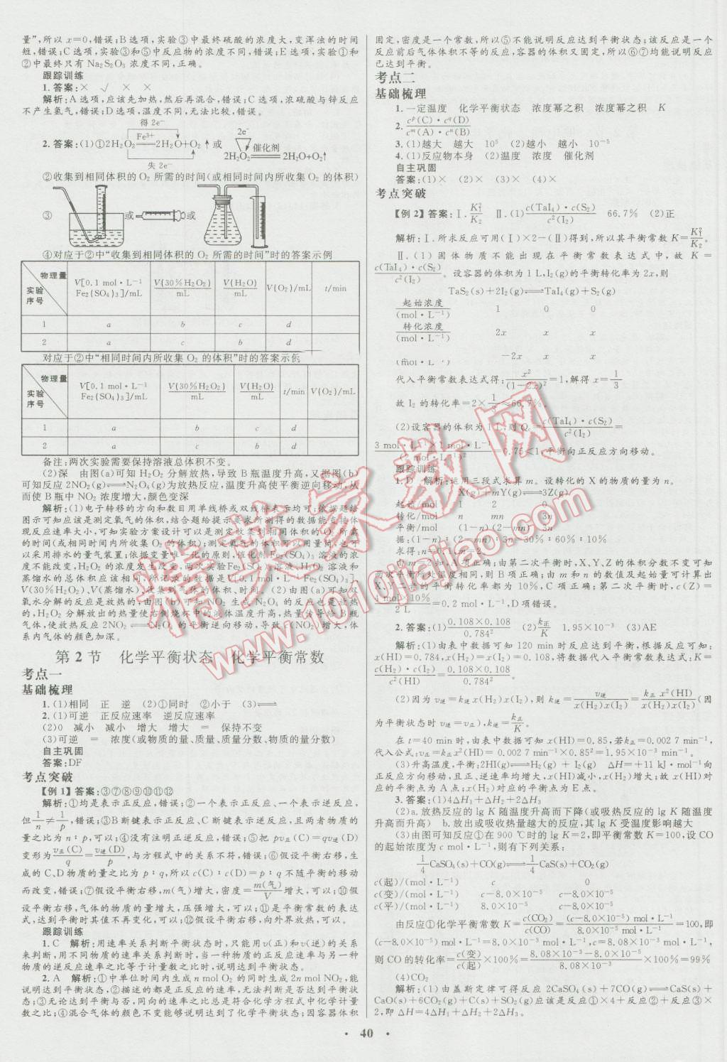 2017年高中總復(fù)習(xí)優(yōu)化設(shè)計(jì)一輪用書(shū)化學(xué)人教版 參考答案第20頁(yè)