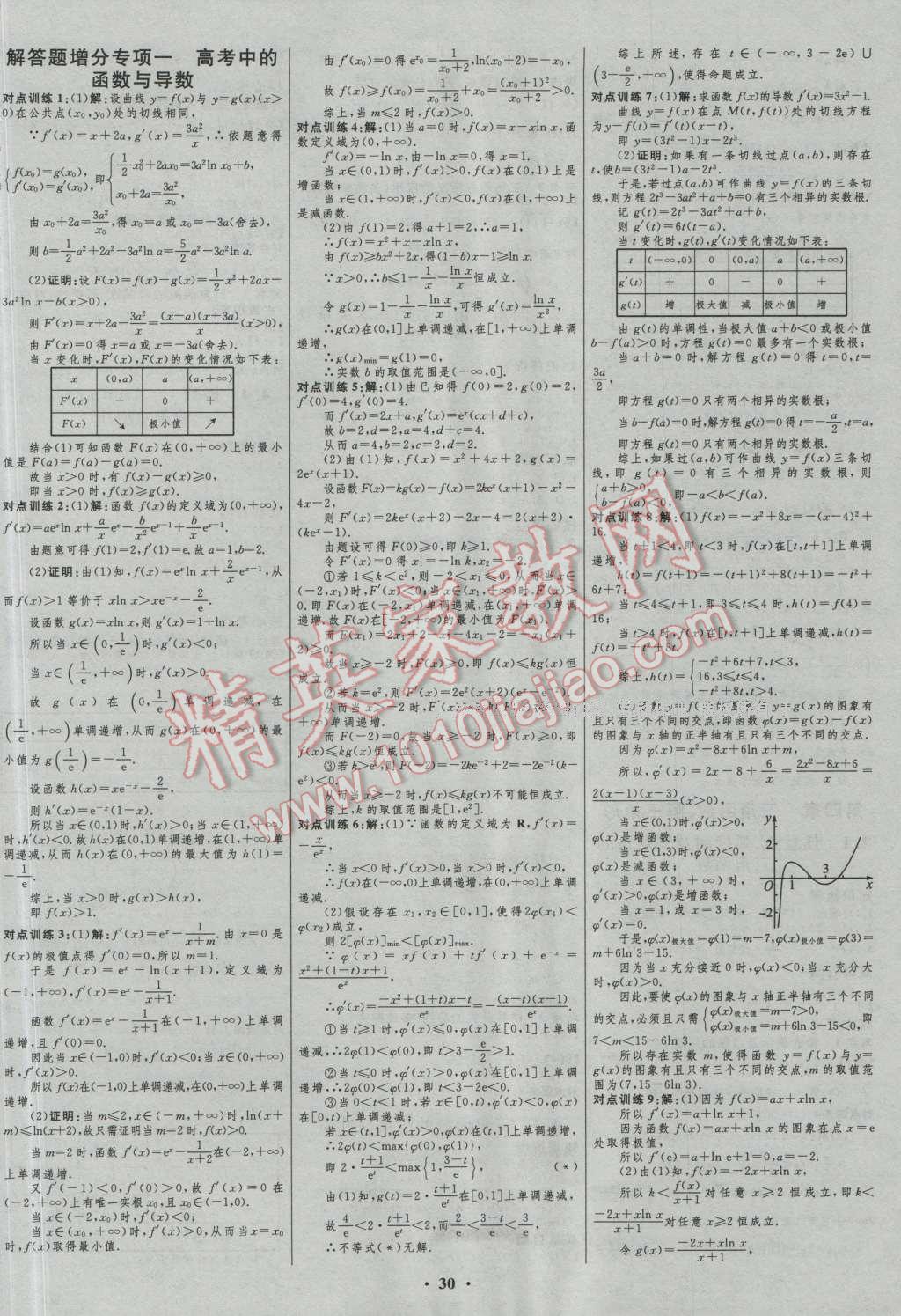 2017年高中總復習優(yōu)化設(shè)計理科數(shù)學人教B版 參考答案第6頁