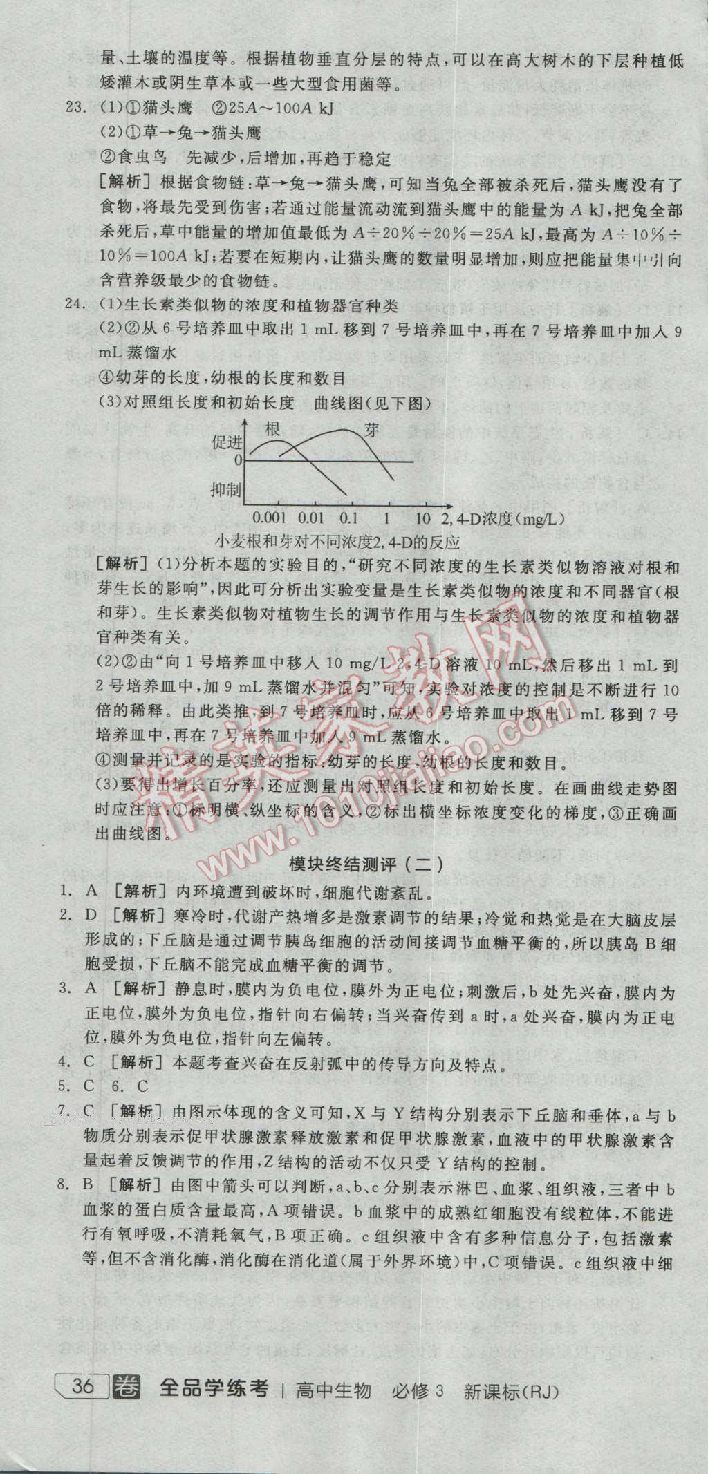 全品學(xué)練考高中生物必修3人教版 測(cè)評(píng)卷答案第11頁(yè)