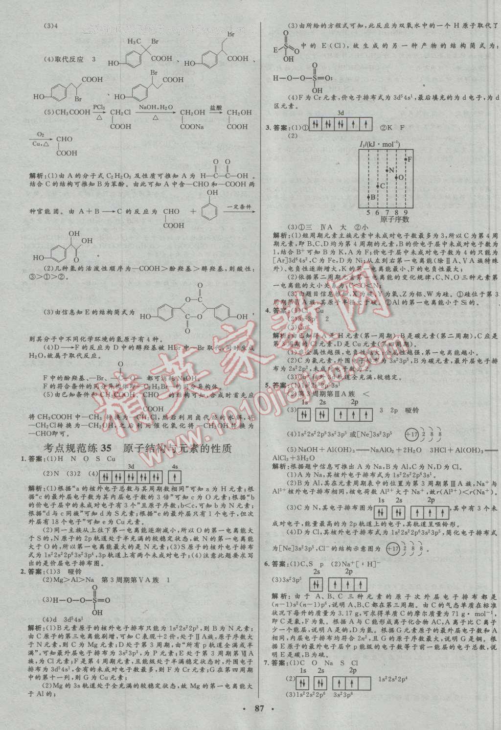 2017年高中總復(fù)習(xí)優(yōu)化設(shè)計(jì)一輪用書化學(xué)人教版 參考答案第67頁