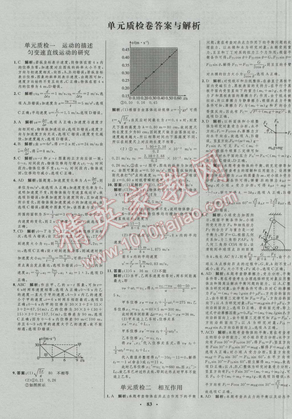 2017年高中總復習優(yōu)化設(shè)計一輪用書物理 參考答案第67頁