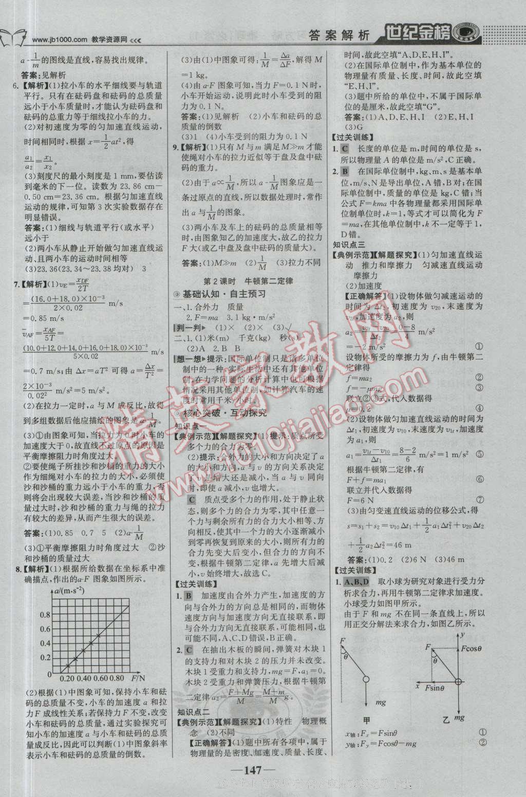 世紀金榜高中全程學習方略物理必修1魯科版 參考答案第14頁