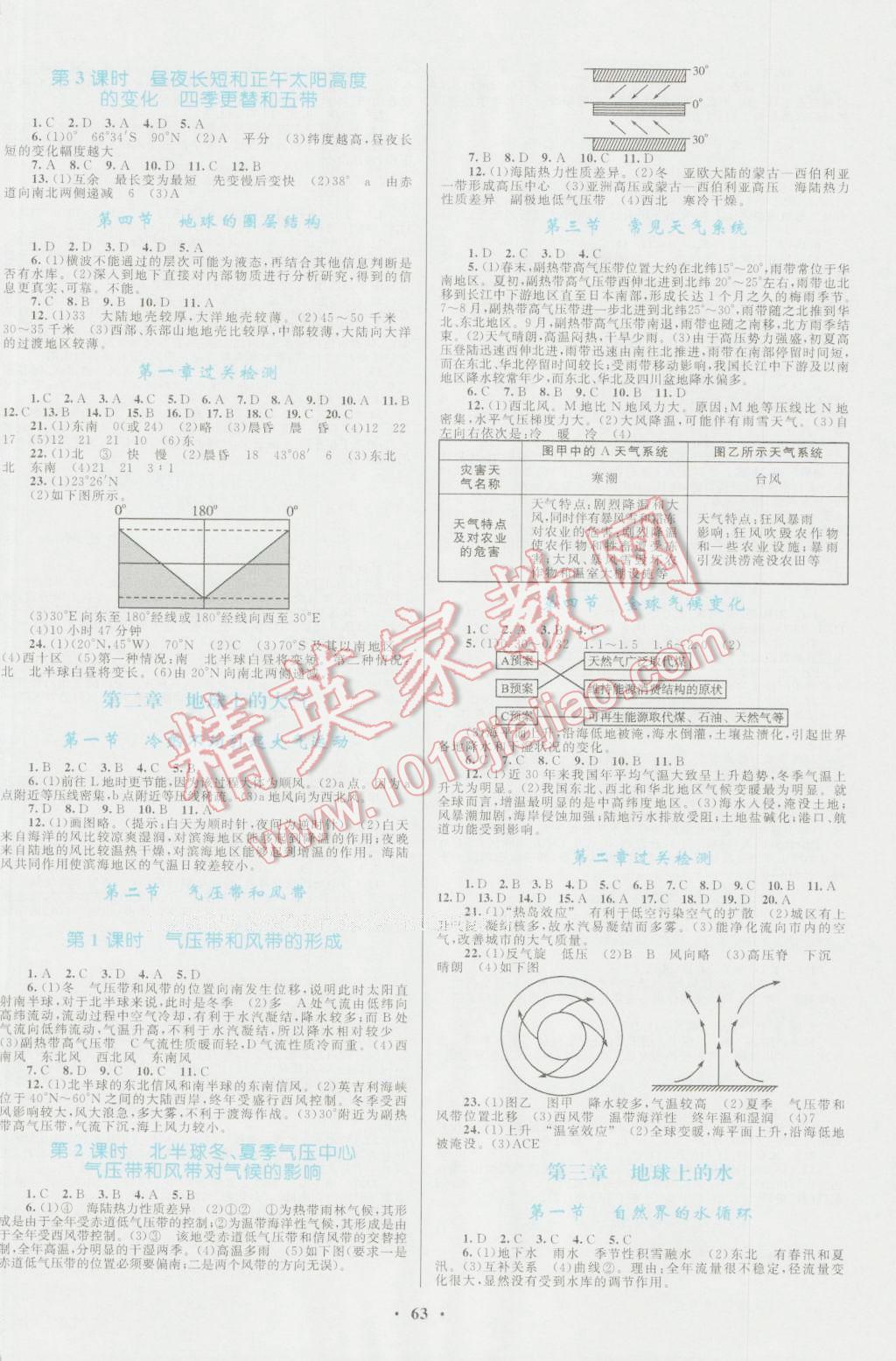 南方新課堂金牌學(xué)案地理必修1人教版 參考答案第5頁(yè)