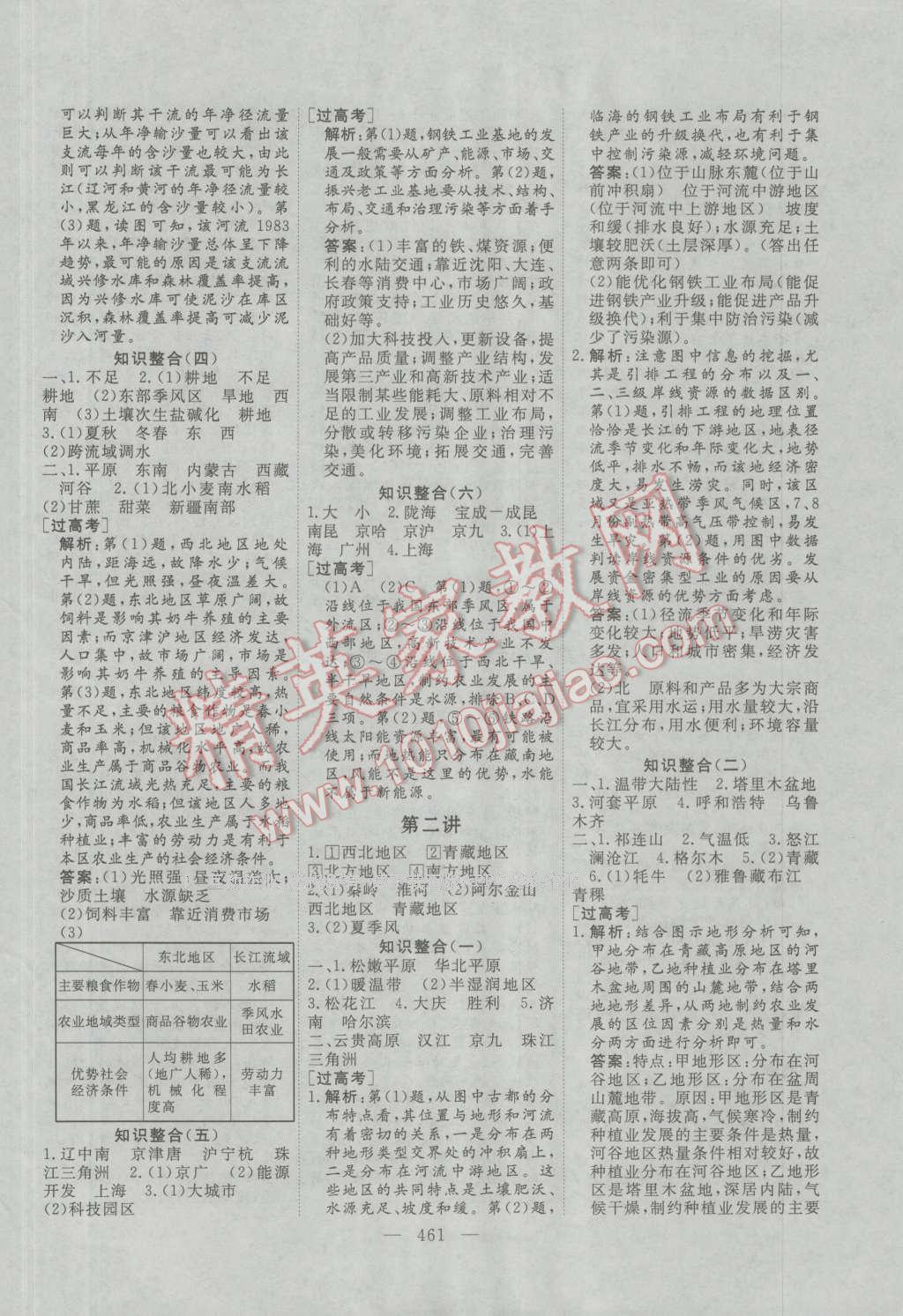 2017年三維設(shè)計新課標高考總復習地理 參考答案第49頁