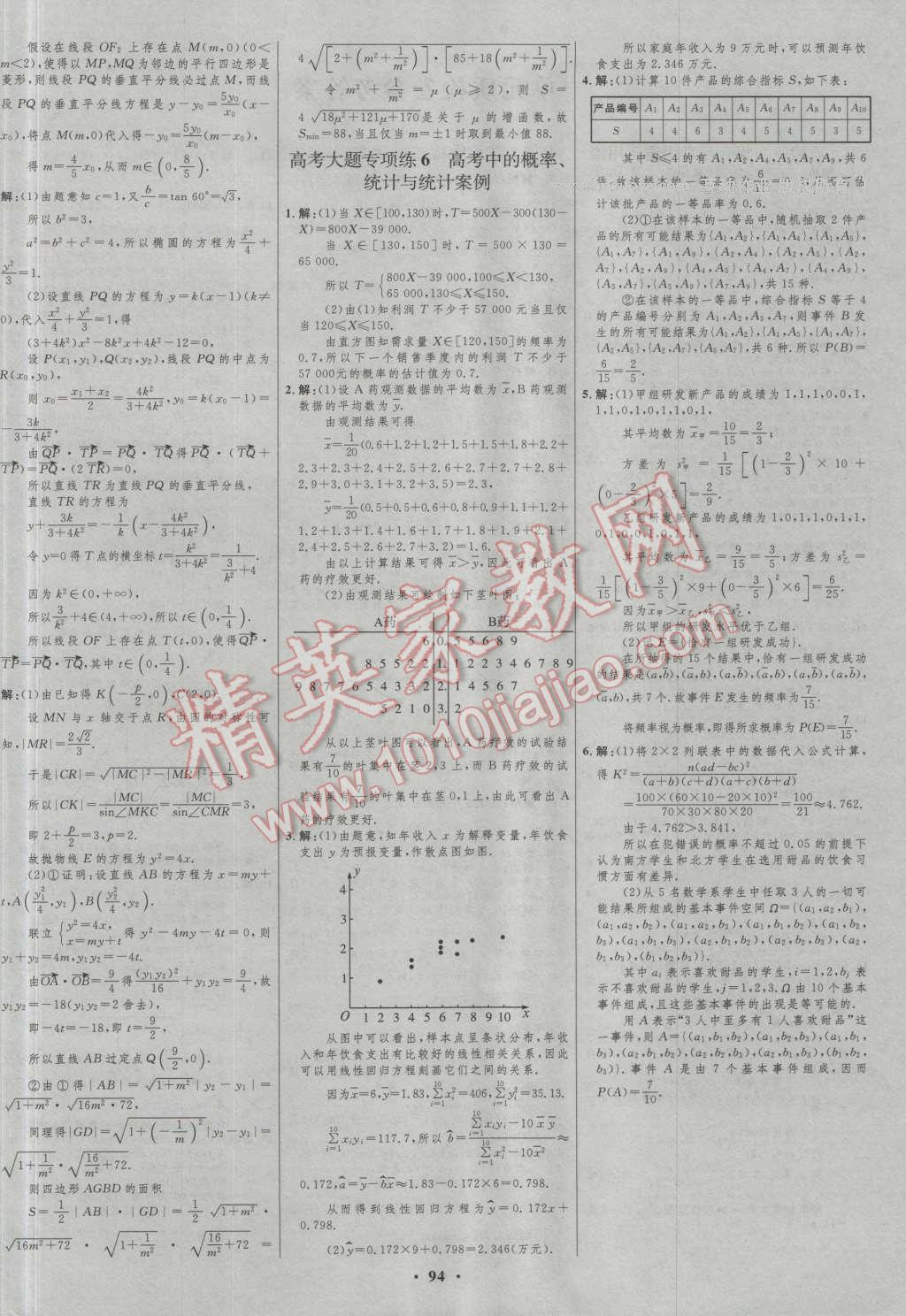 2017年高中總復(fù)習優(yōu)化設(shè)計數(shù)學人教A版山東專用 參考答案第70頁