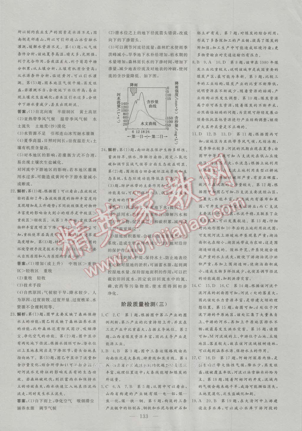 創(chuàng)新方案高中同步創(chuàng)新課堂高中地理必修3人教版 參考答案第17頁(yè)