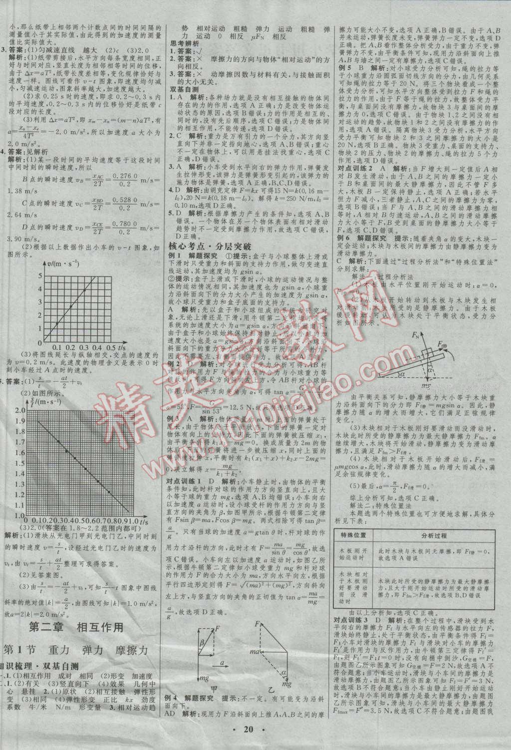 2017年高中總復(fù)習(xí)優(yōu)化設(shè)計(jì)一輪用書物理 參考答案第4頁(yè)