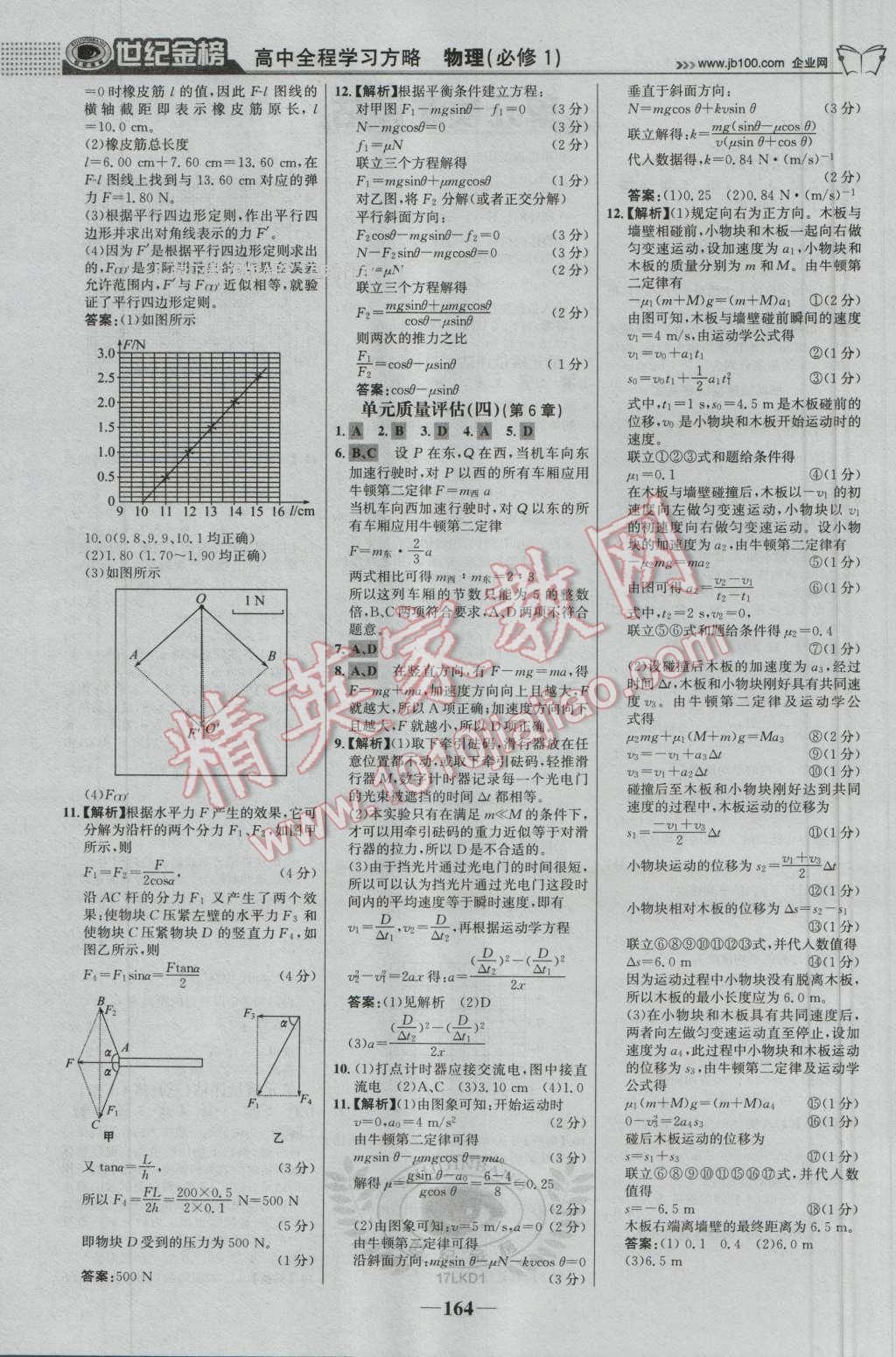 世紀金榜高中全程學習方略物理必修1魯科版 參考答案第31頁