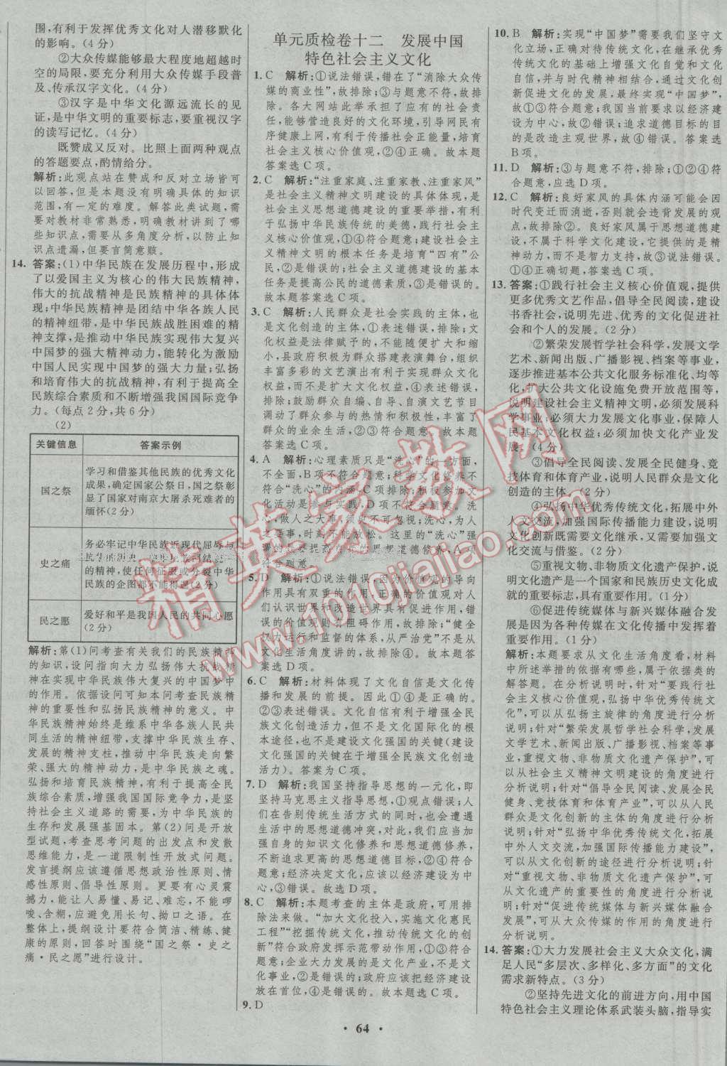 2017年高中總復(fù)習(xí)優(yōu)化設(shè)計一輪用書思想政治人教版 參考答案第48頁