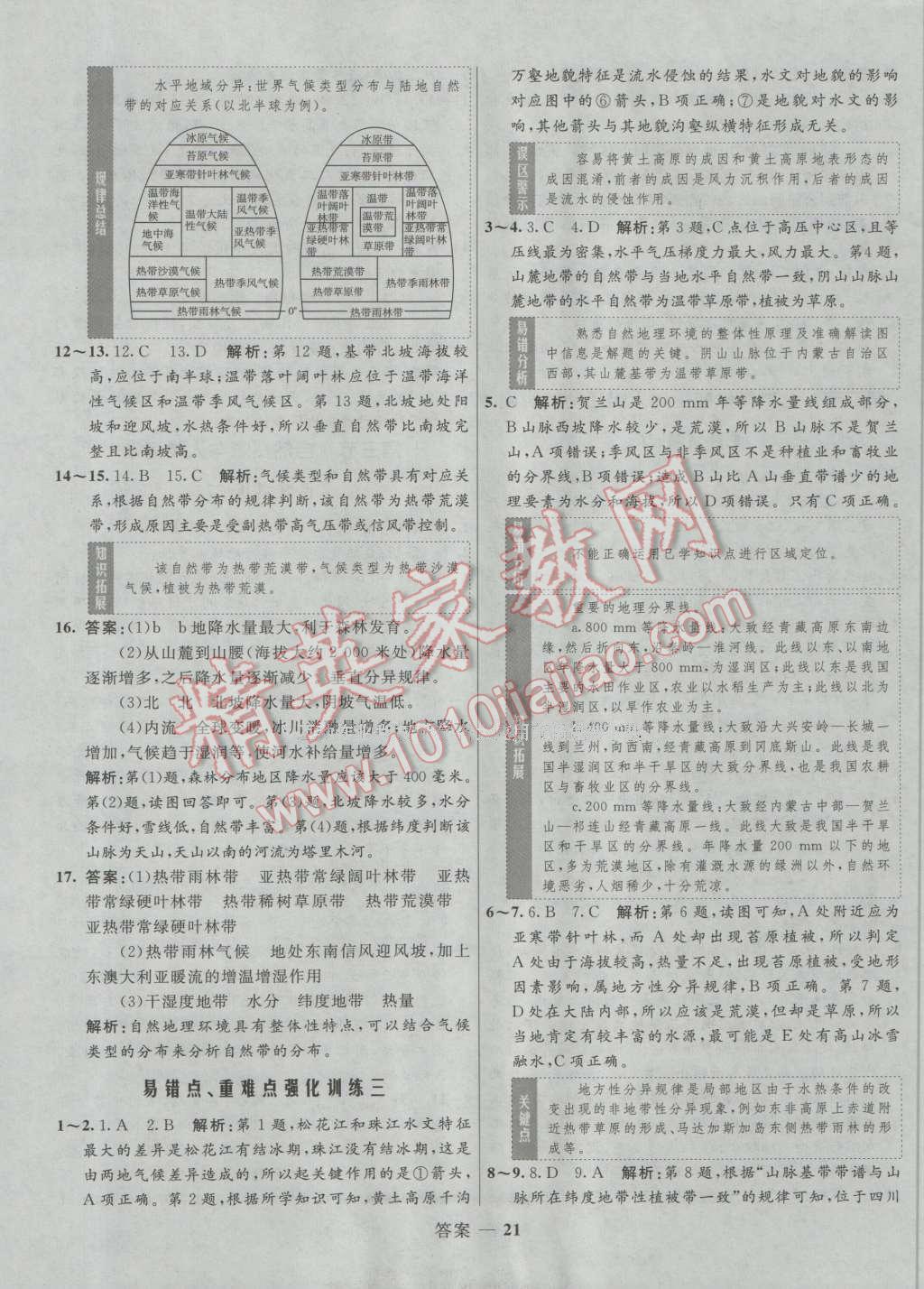 高中同步測控優(yōu)化訓(xùn)練地理必修1湘教版 參考答案第21頁