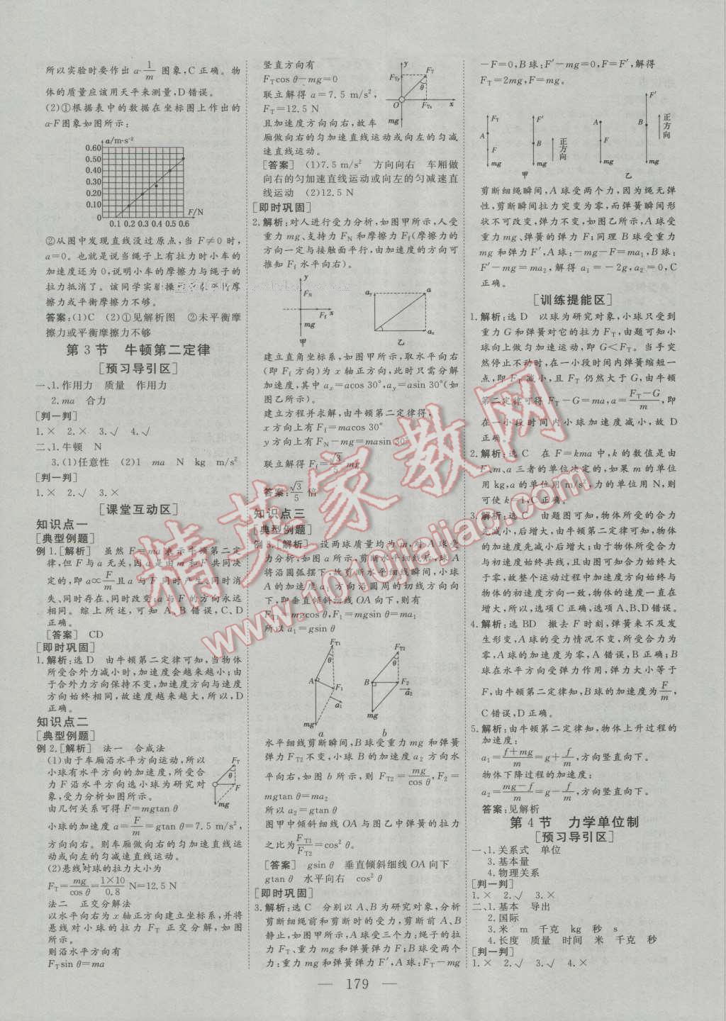 創(chuàng)新方案高中同步創(chuàng)新課堂高中物理必修1人教版 參考答案第17頁