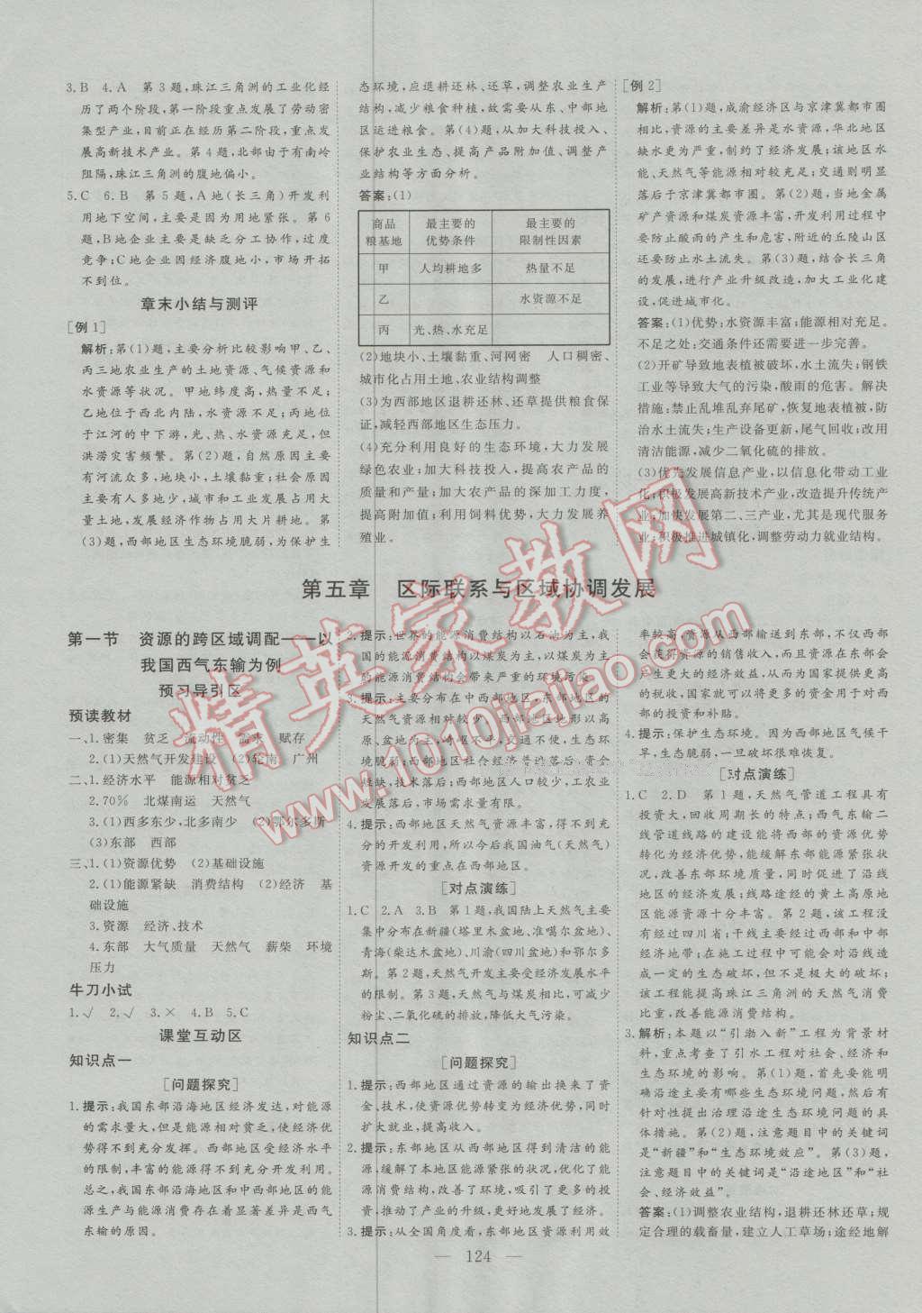 創(chuàng)新方案高中同步創(chuàng)新課堂高中地理必修3人教版 參考答案第8頁