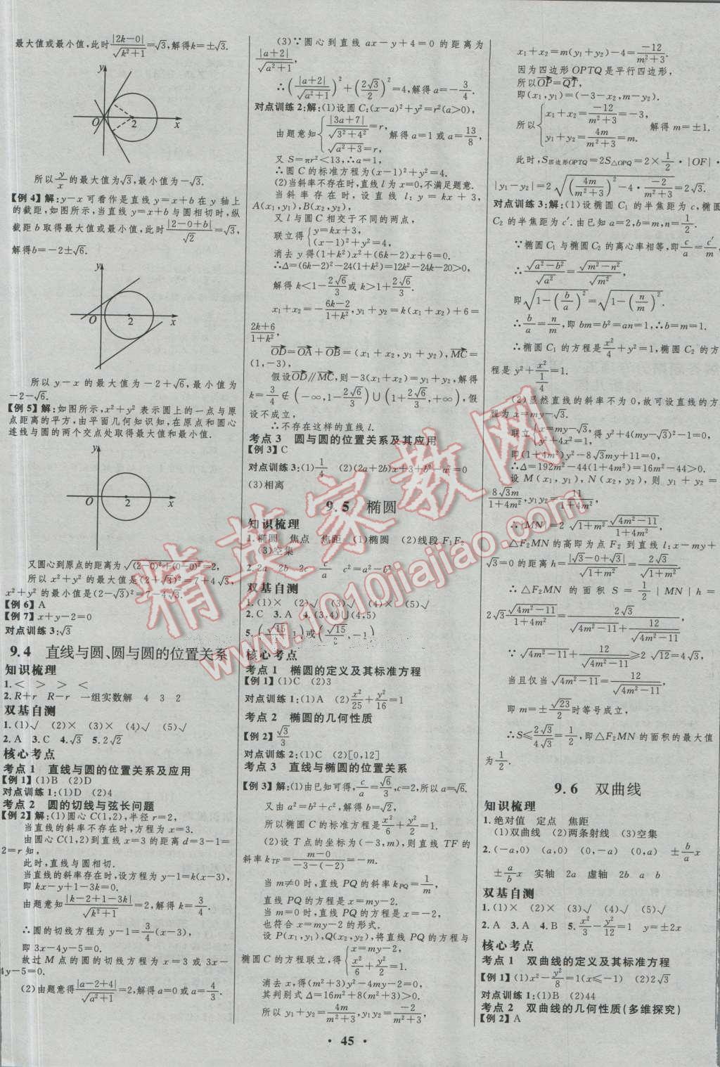 2017年高中總復習優(yōu)化設(shè)計理科數(shù)學人教B版 參考答案第21頁