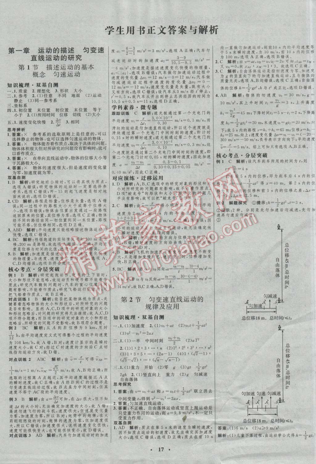 2017年高中總復(fù)習(xí)優(yōu)化設(shè)計(jì)一輪用書物理 參考答案第1頁(yè)