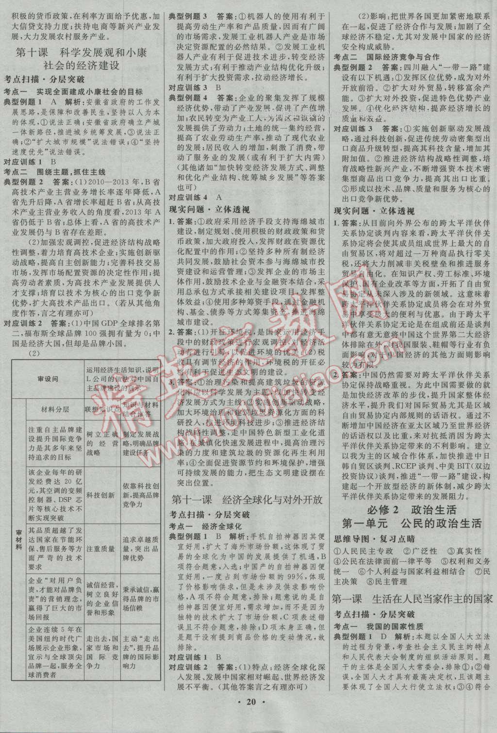 2017年高中總復(fù)習(xí)優(yōu)化設(shè)計(jì)一輪用書思想政治人教版 參考答案第4頁