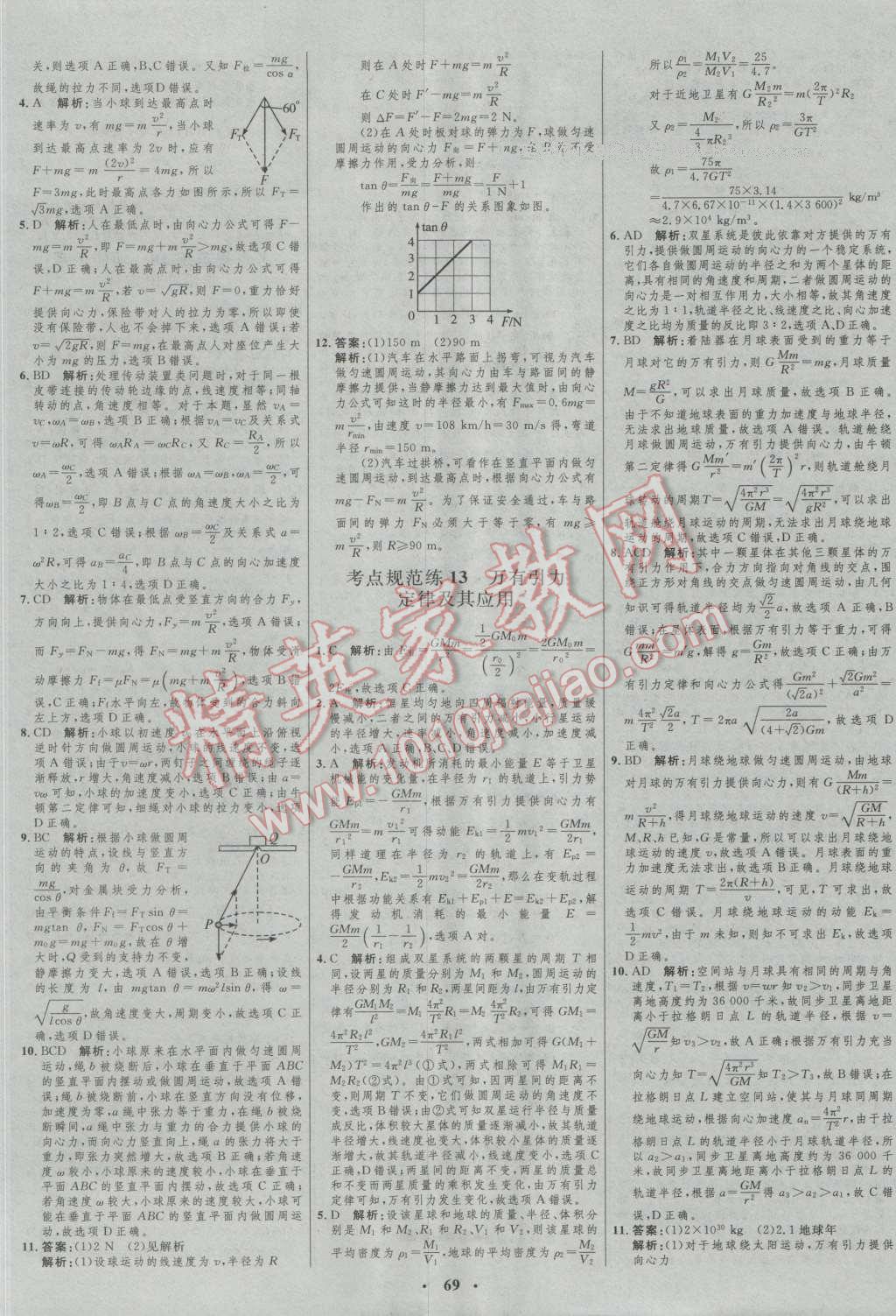 2017年高中總復習優(yōu)化設計一輪用書物理 參考答案第53頁