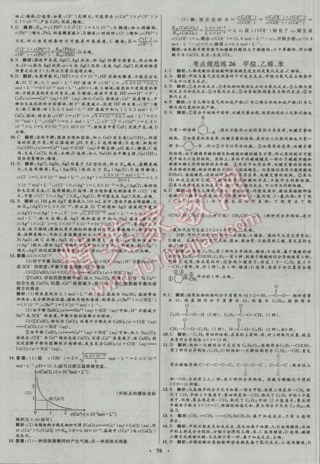 2017年高中總復(fù)習(xí)優(yōu)化設(shè)計(jì)一輪用書(shū)化學(xué)人教版 參考答案第56頁(yè)