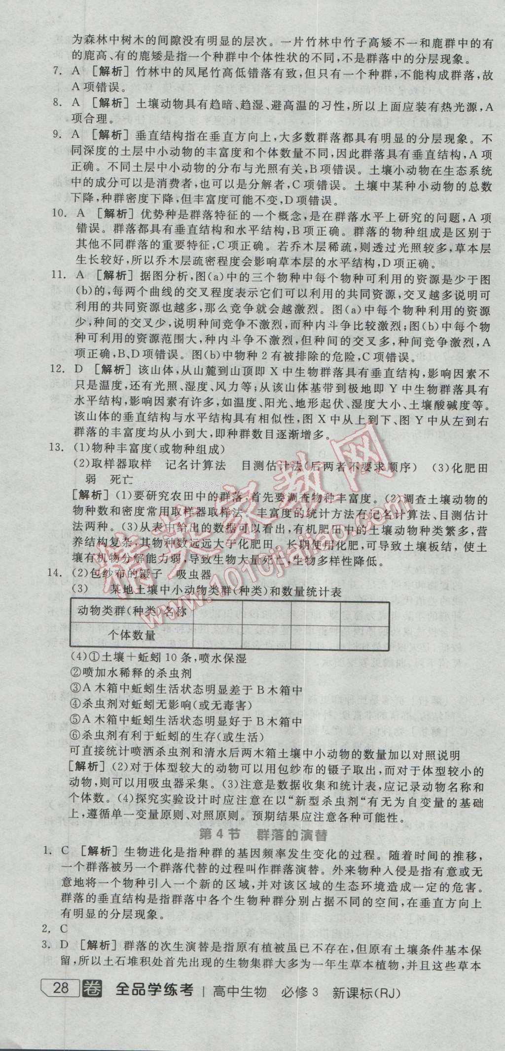 全品學(xué)練考高中生物必修3人教版 練習(xí)冊(cè)答案第23頁