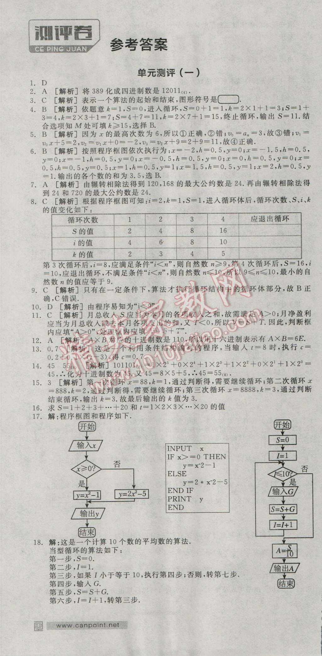 全品学练考高中数学必修3人教A版 测评卷答案第1页