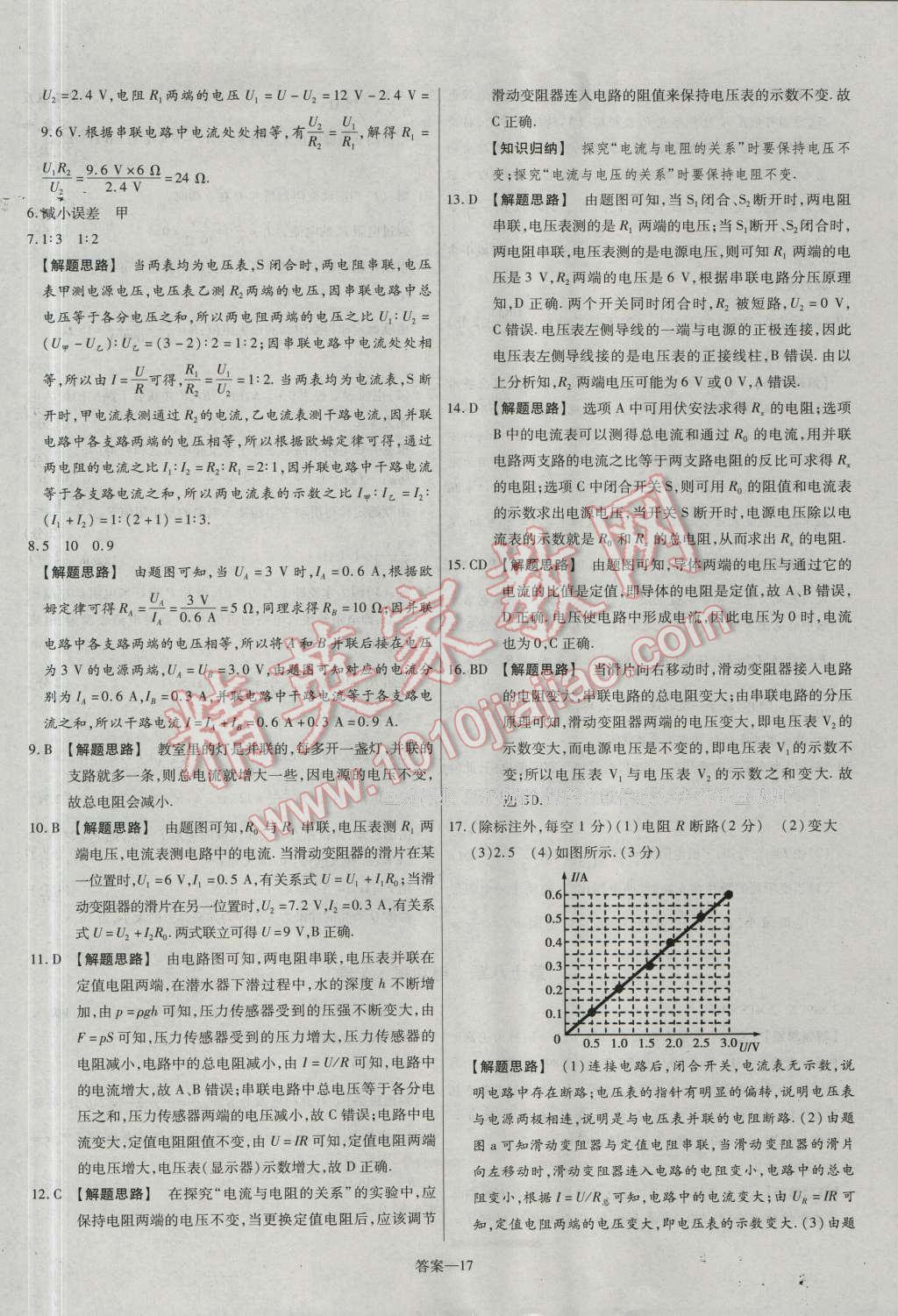 2016年金考卷活頁題選九年級(jí)物理全一冊(cè)人教版 參考答案第17頁