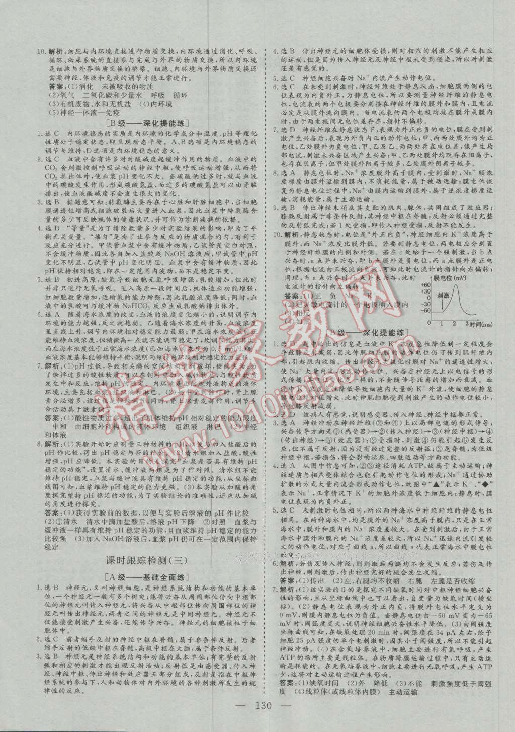 2016年三維設(shè)計(jì)高中新課標(biāo)同步課堂生物必修3人教版 參考答案第10頁(yè)