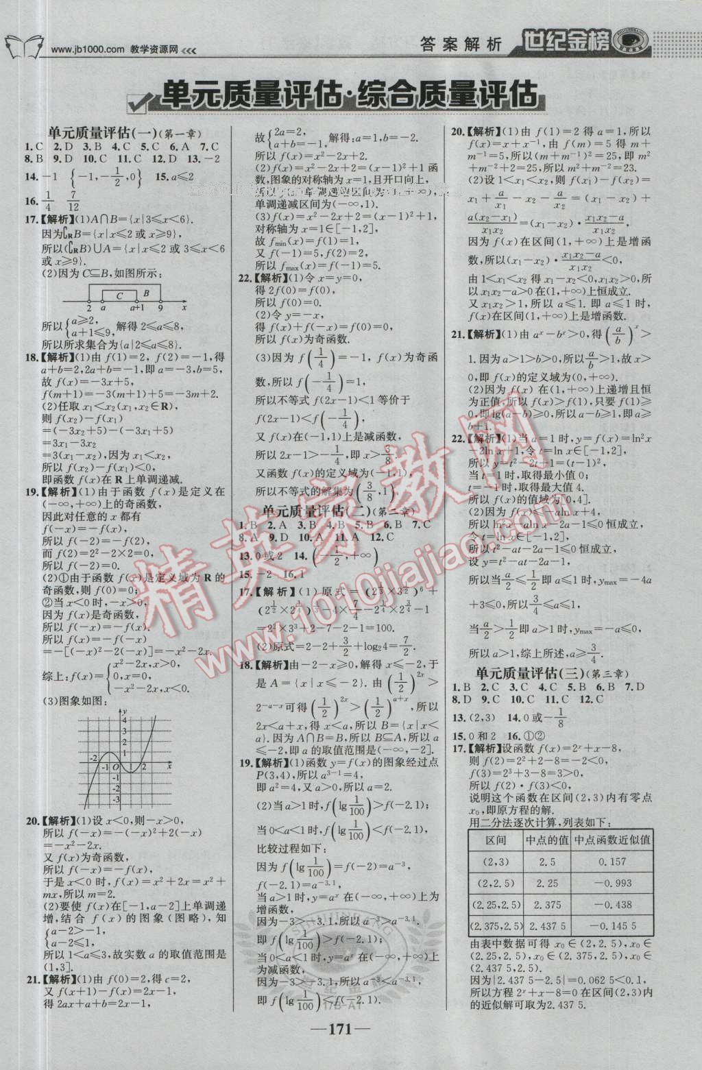 世紀金榜高中全程學習方略數(shù)學必修1人教版 參考答案第22頁