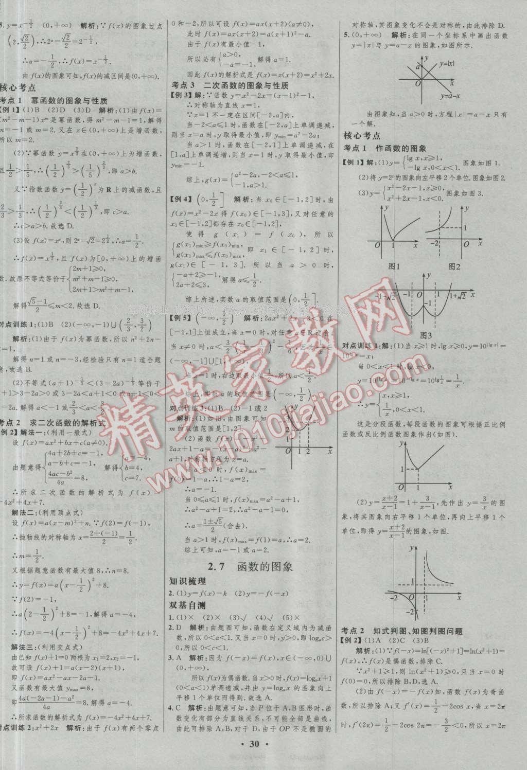 2017年高中總復(fù)習(xí)優(yōu)化設(shè)計數(shù)學(xué)人教A版山東專用 參考答案第6頁