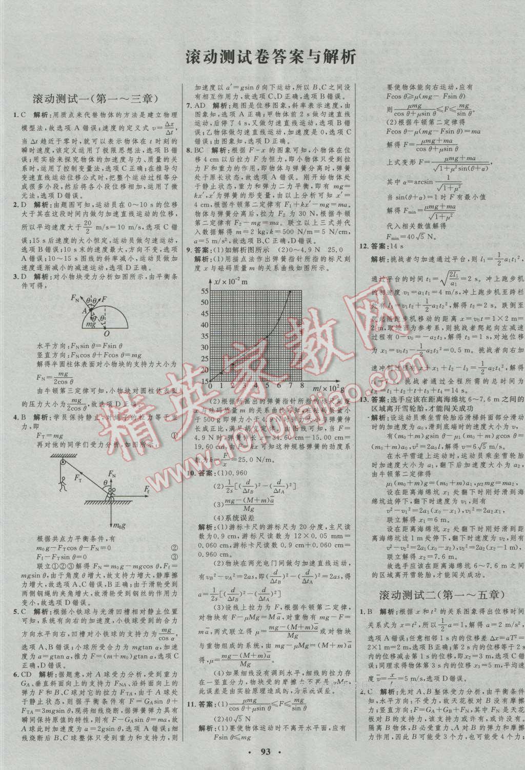 2017年高中總復(fù)習(xí)優(yōu)化設(shè)計(jì)一輪用書物理 參考答案第77頁(yè)