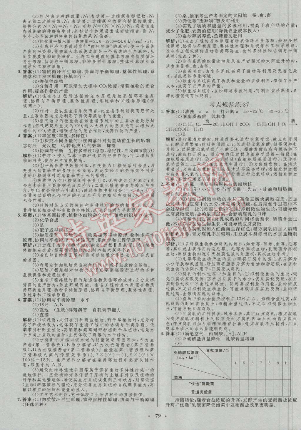 2017年高中總復習優(yōu)化設計生物人教版 參考答案第59頁