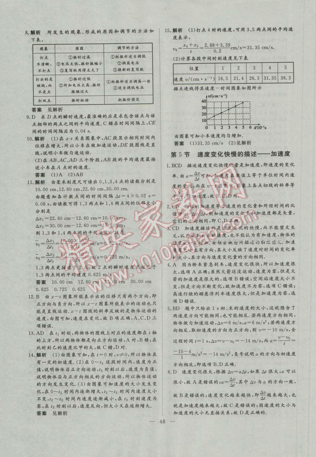 一品課堂通關(guān)測(cè)評(píng)物理必修1人教版 參考答案第4頁(yè)
