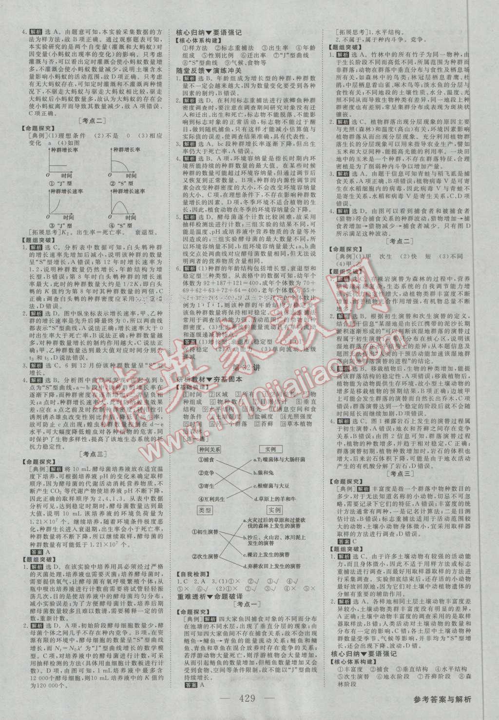 2017年高考總復(fù)習(xí)優(yōu)化方案生物新課標(biāo) 參考答案第28頁