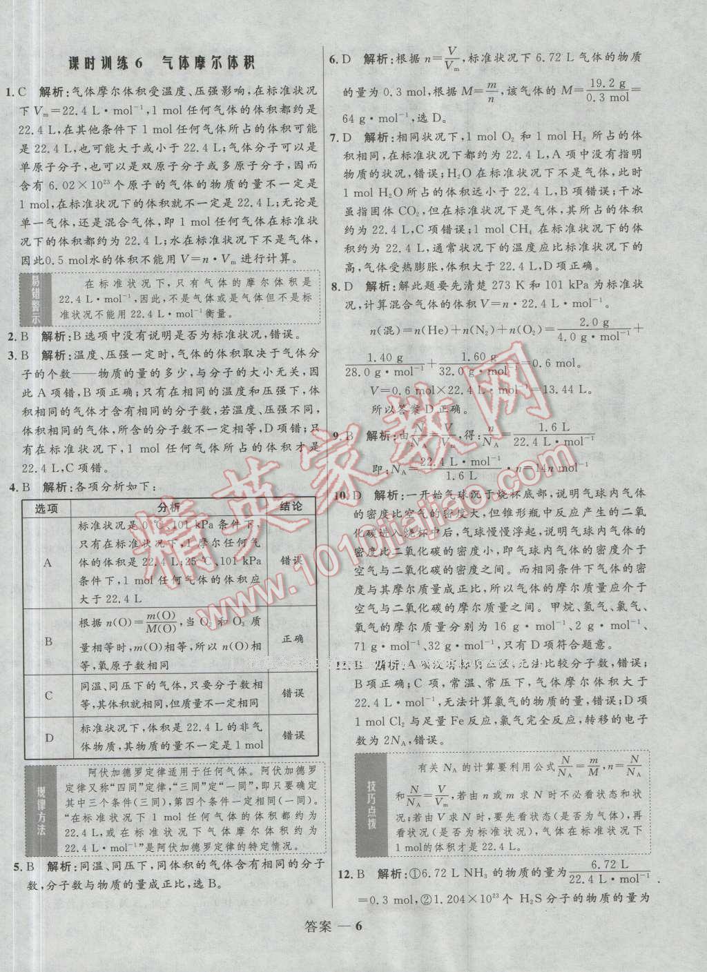 高中同步測控優(yōu)化訓(xùn)練化學(xué)必修1魯科版 參考答案第6頁