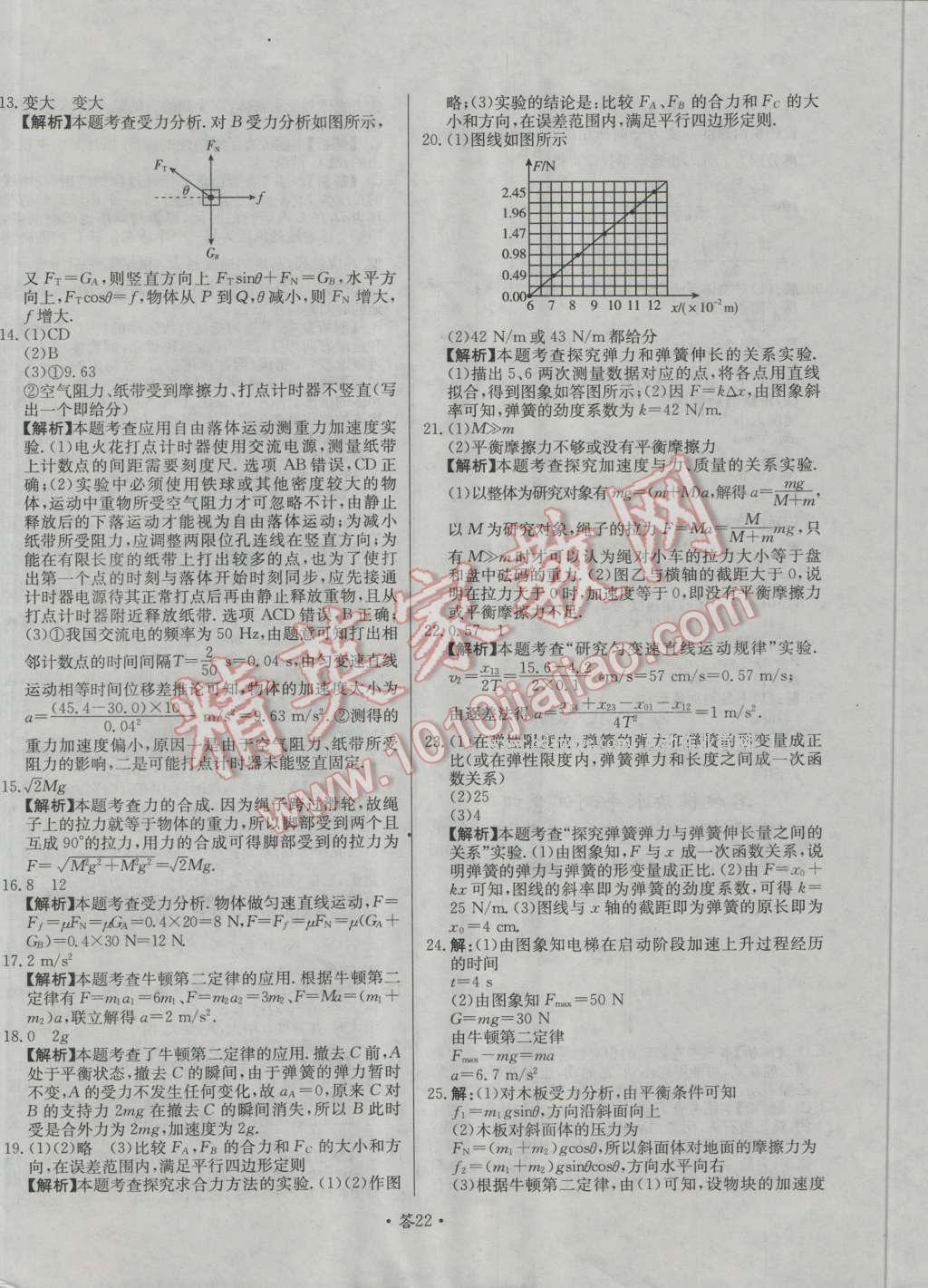 天利38套對接高考單元專題測試卷物理必修1人教版 參考答案第22頁