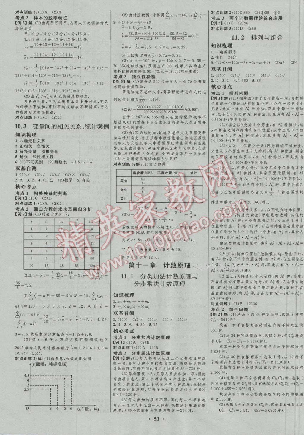 2017年高中總復習優(yōu)化設(shè)計一輪用書理科數(shù)學山東專用 參考答案第27頁