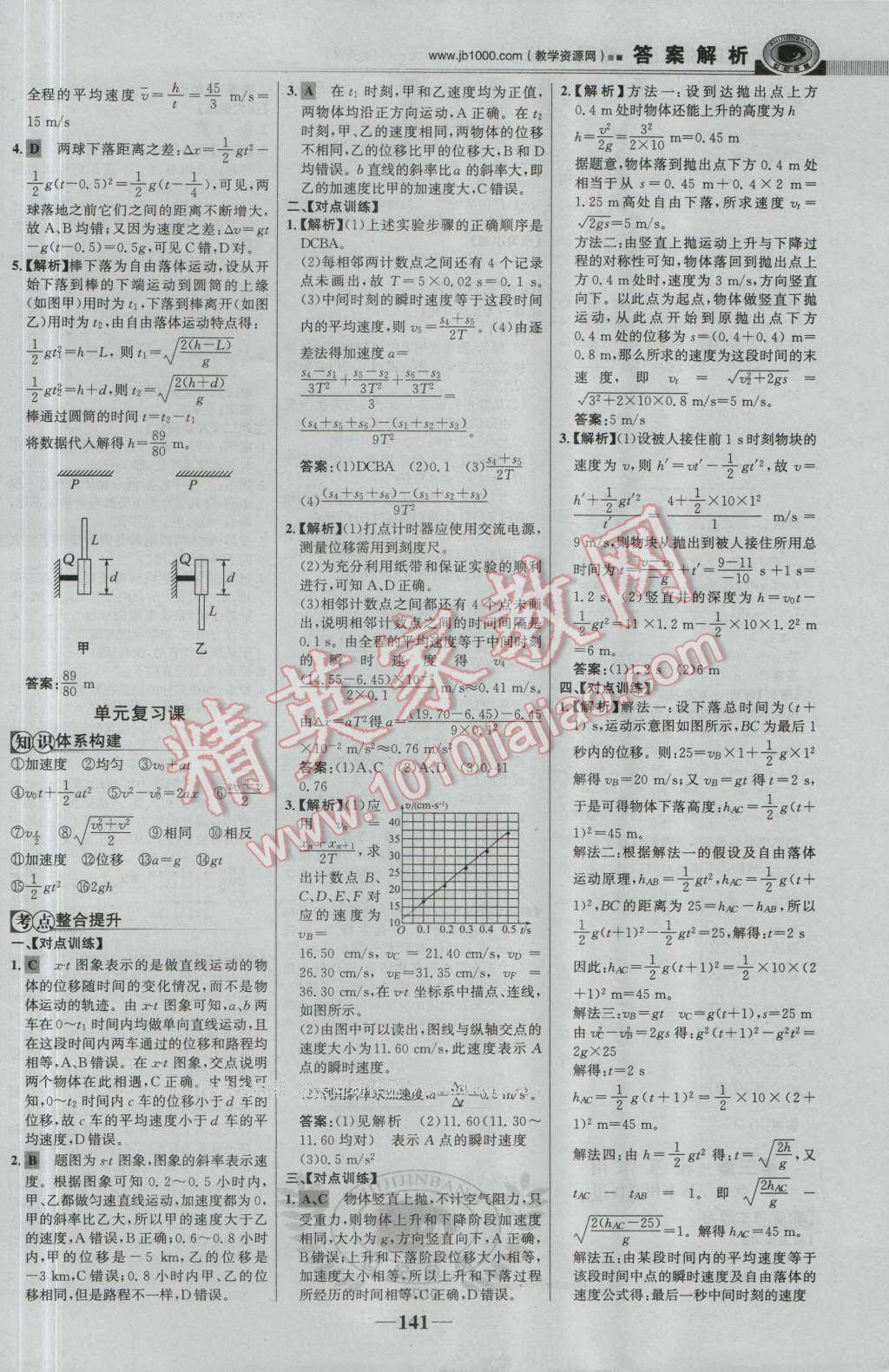 世紀(jì)金榜課時(shí)講練通物理必修1人教版 參考答案第8頁