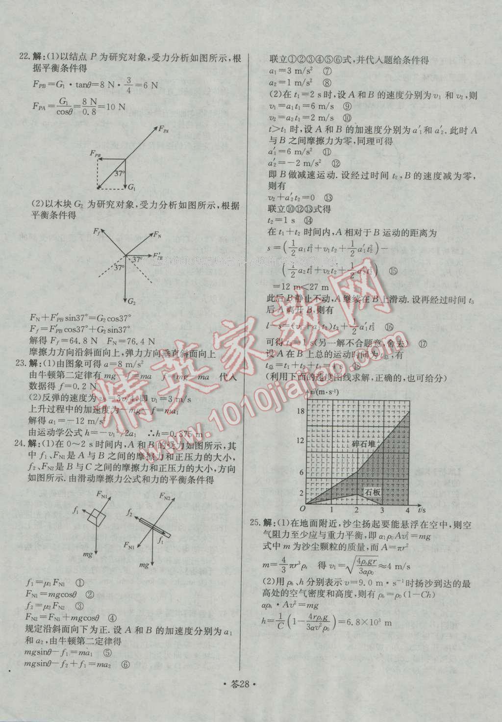 天利38套對接高考單元專題測試卷物理必修1人教版 參考答案第28頁