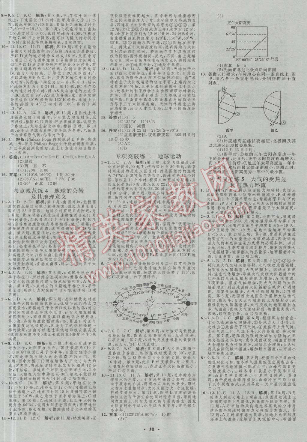 2017年高中總復(fù)習(xí)優(yōu)化設(shè)計(jì)一輪用書(shū)地理中圖版 參考答案第14頁(yè)