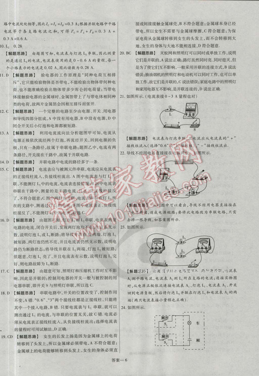 2016年金考卷活頁(yè)題選九年級(jí)物理全一冊(cè)人教版 參考答案第6頁(yè)