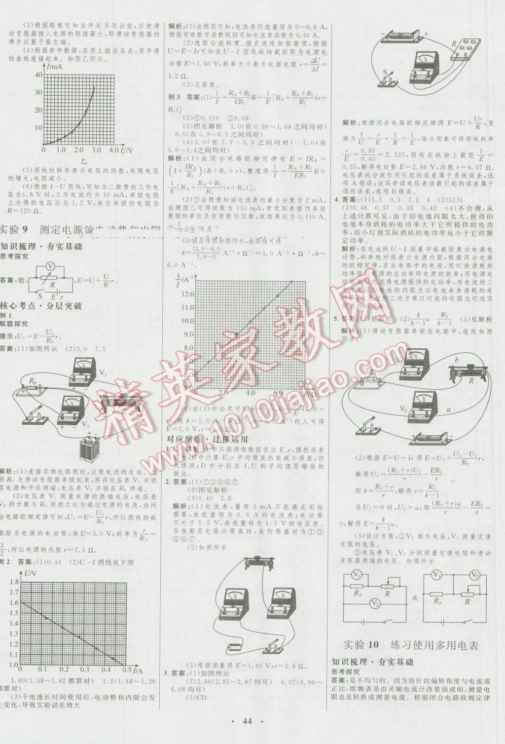 2017年高中總復(fù)習(xí)優(yōu)化設(shè)計一輪用書物理 參考答案第28頁