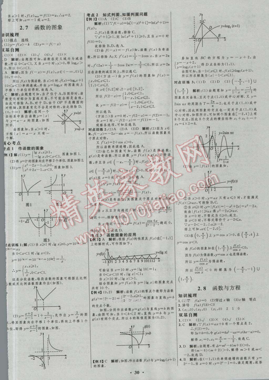 2017年高中總復習優(yōu)化設計文科數(shù)學人教B版 參考答案第6頁