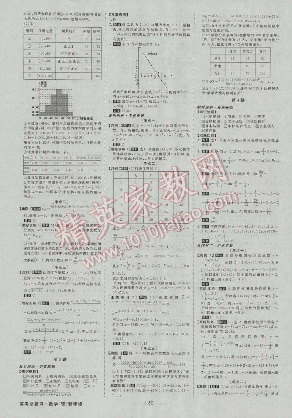 2017年高考總復(fù)習優(yōu)化方案數(shù)學理科人教版 參考答案第49頁