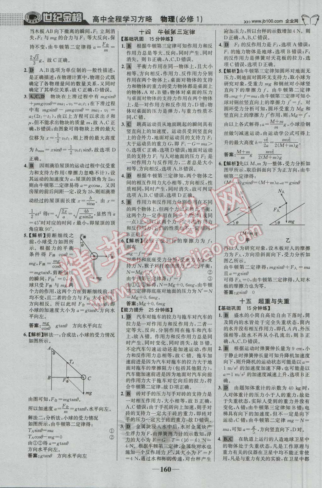 世紀(jì)金榜高中全程學(xué)習(xí)方略物理必修1魯科版 參考答案第27頁