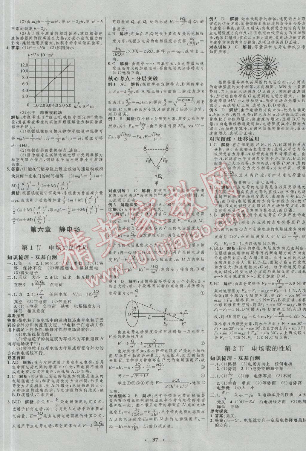 2017年高中總復(fù)習(xí)優(yōu)化設(shè)計一輪用書物理 參考答案第21頁