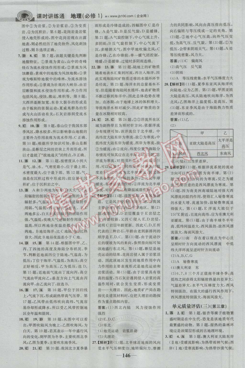 世紀金榜課時講練通地理必修1湘教版 參考答案第21頁