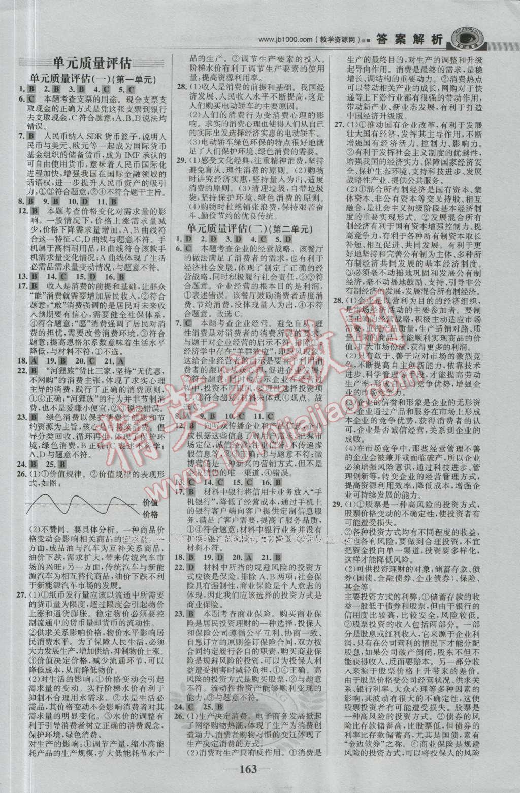 世紀(jì)金榜課時(shí)講練通思想政治必修1人教版 參考答案第22頁(yè)