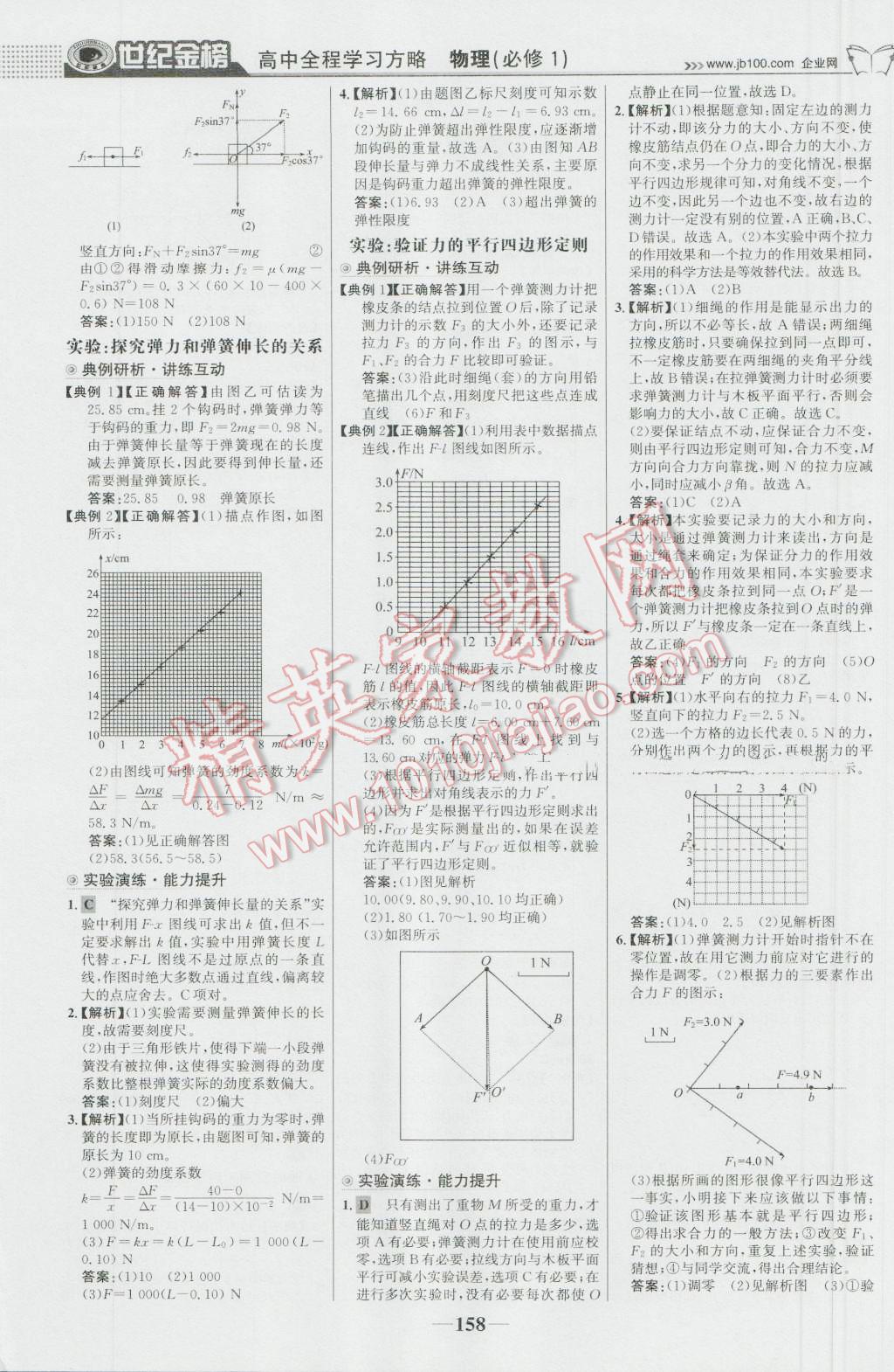 世紀(jì)金榜高中全程學(xué)習(xí)方略物理必修1人教版 參考答案第9頁(yè)